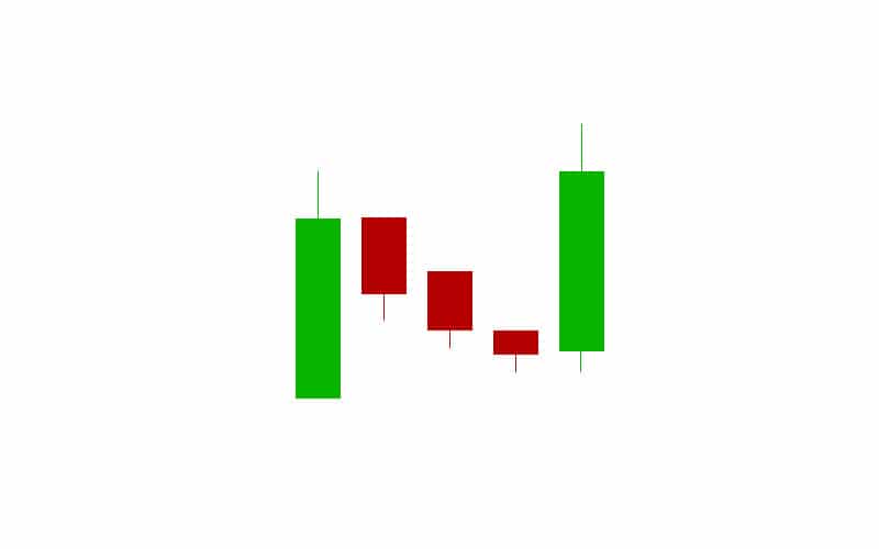 Rising Three Methods Candlestick