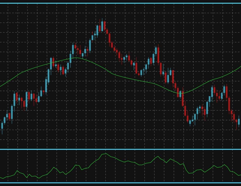 how ascending channels can be used in profitable crypto trading