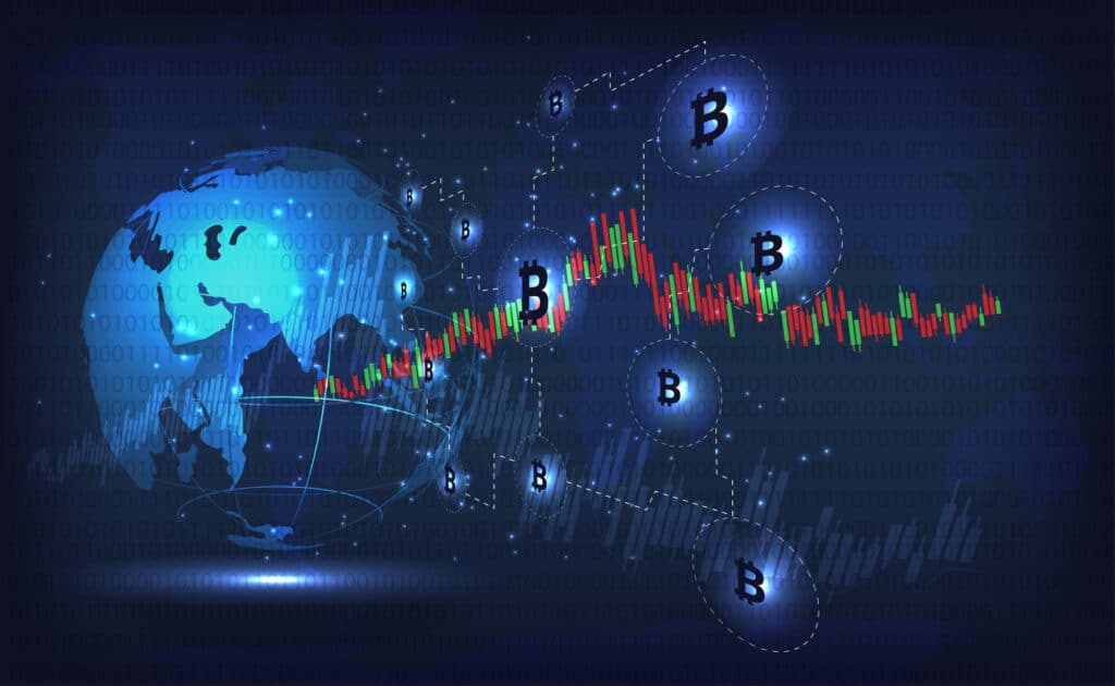 What is a relative strength indicator and how they help buying the dip