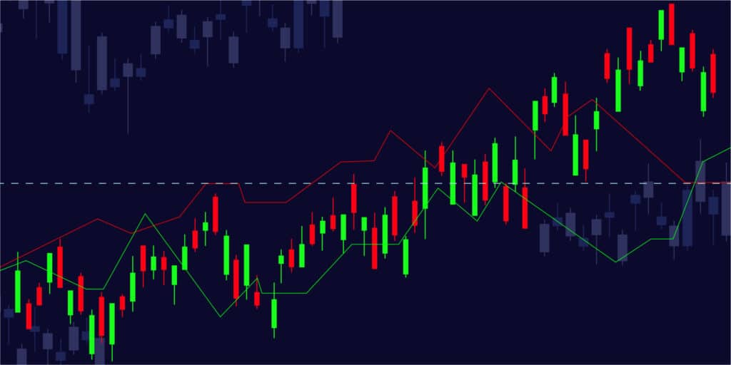 how ascending channels can be used in profitable crypto trading