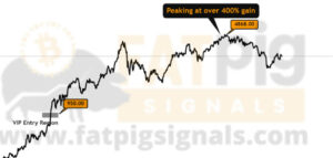 ETH Signal