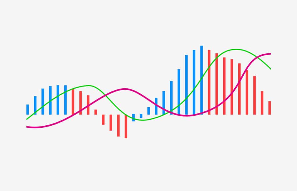 5 Ways Investors Can Use the MACD Indicator to Make Better Trades