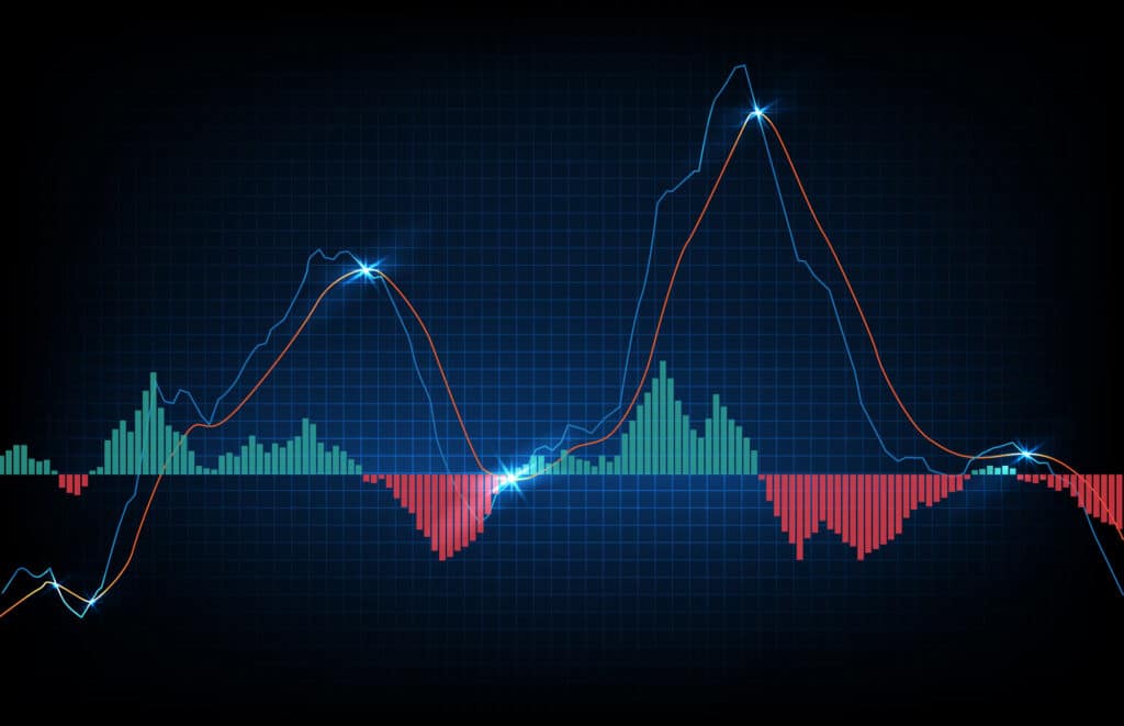 5 Ways Investors Can Use the MACD Indicator to Make Better Trades