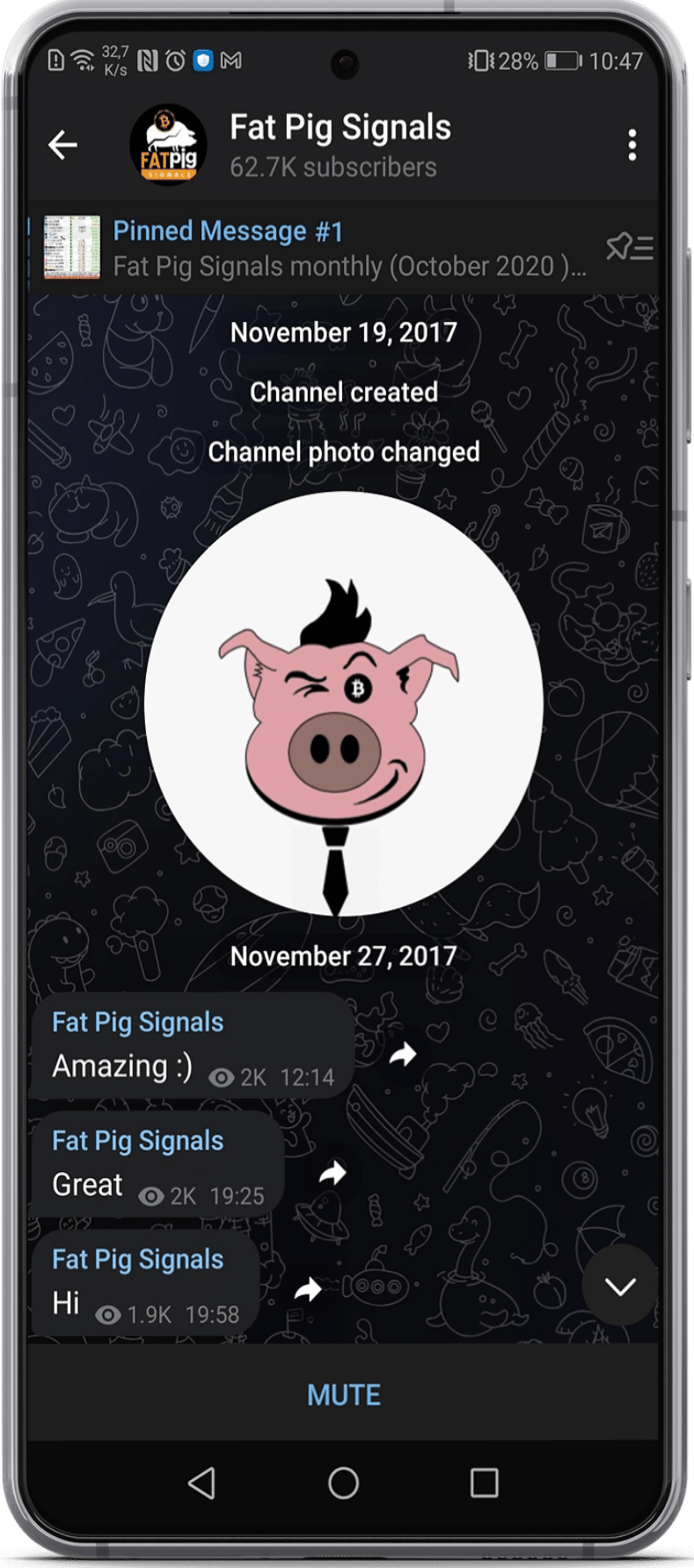 Fat pig Signals Telegram Group