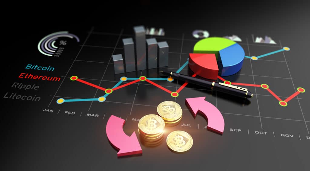 best cryptocurrencies to invest best cryptocurrencies to invest