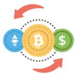 altcoin trading signals