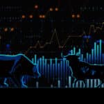 Bollinger Bands