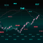 A line graph showing a steep decline in a stock index, illustrating the concept of a market correction